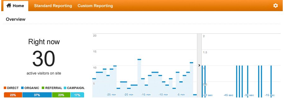 Case Study Screenshot3
